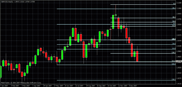 Click to Enlarge

Name: gbpusd-weekly.gif
Size: 28 KB