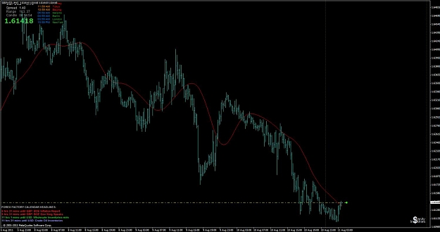 Click to Enlarge

Name: gbpusd 2011-08-10 15min live trade.jpg
Size: 84 KB