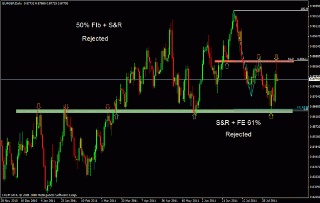 Click to Enlarge

Name: eurgbp d3.gif
Size: 27 KB