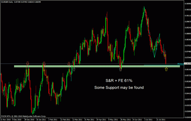 Click to Enlarge

Name: eurgbp d.gif
Size: 26 KB
