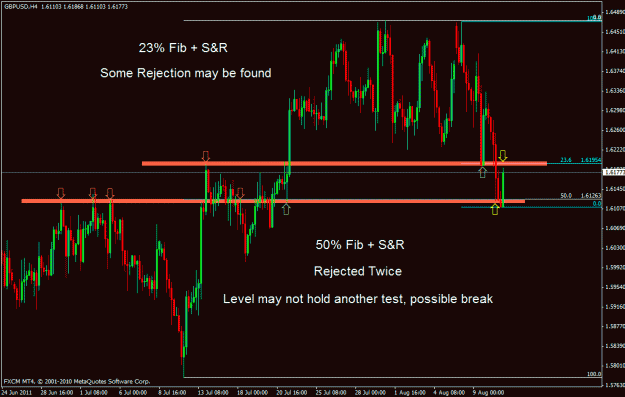 Click to Enlarge

Name: gbpusd h42.gif
Size: 28 KB