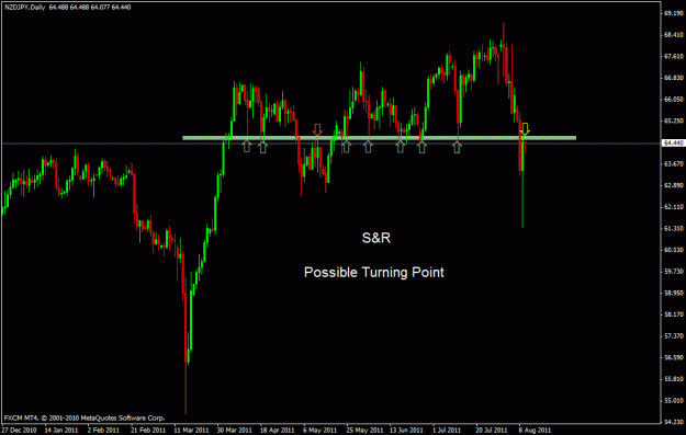 Click to Enlarge

Name: nzdjpy d.gif
Size: 19 KB