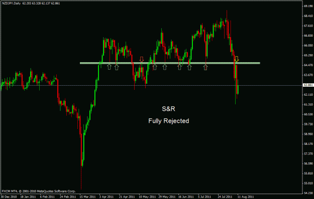 Click to Enlarge

Name: nzdjpy d2.gif
Size: 18 KB