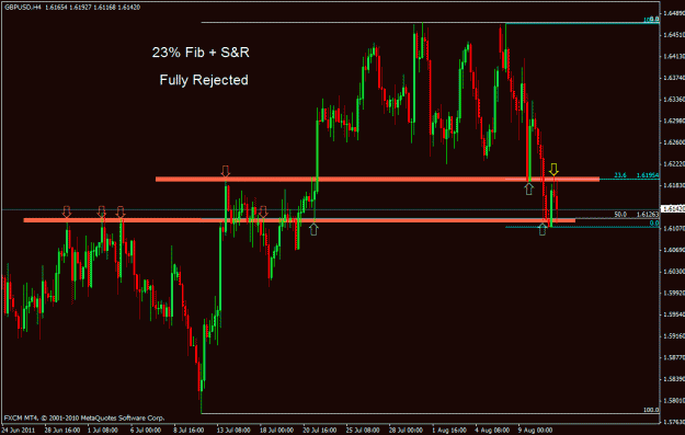 Click to Enlarge

Name: gbpusd h4.gif
Size: 24 KB