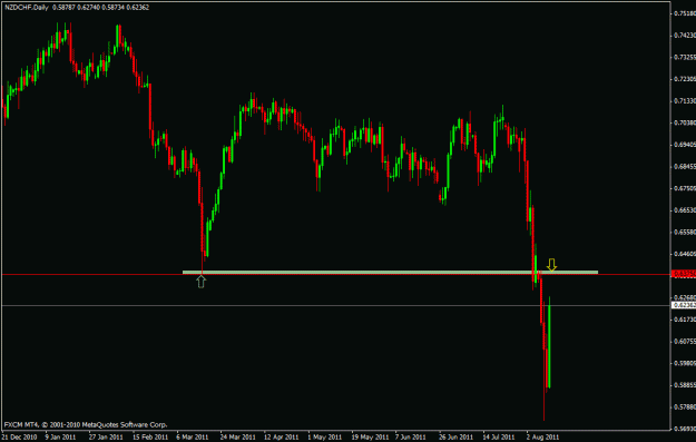 Click to Enlarge

Name: nzdchf.gif
Size: 17 KB
