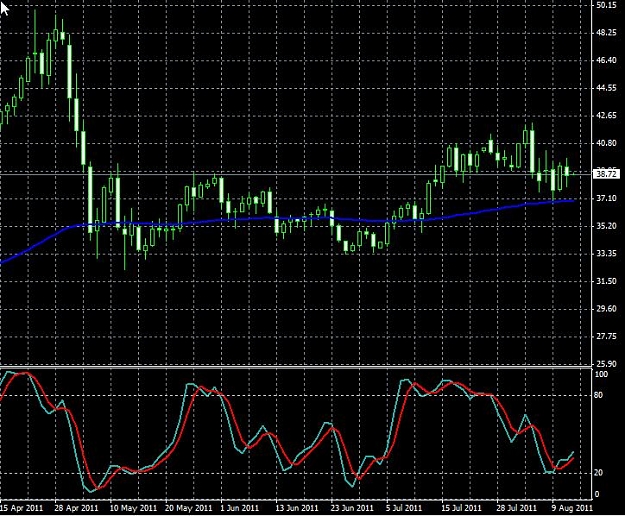 Click to Enlarge

Name: xagusd-daily-12082011-0002uk.jpg
Size: 100 KB