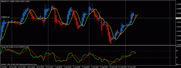 Click to Enlarge

Name: gbpusd4h160811.gif
Size: 24 KB
