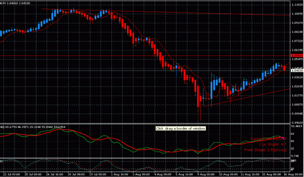 Click to Enlarge

Name: audusd.gif
Size: 76 KB