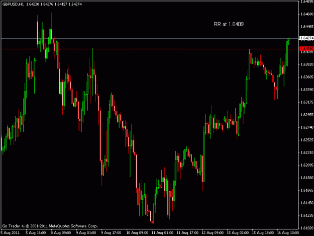 Click to Enlarge

Name: gbp usd.gif
Size: 15 KB