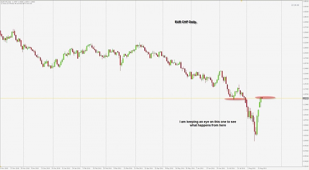 Click to Enlarge

Name: EURCHF daily.jpg
Size: 78 KB