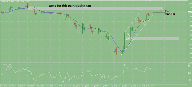 Click to Enlarge

Name: GBPCHF 4.png
Size: 47 KB