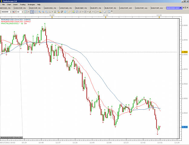 Click to Enlarge

Name: audusd1min.png
Size: 58 KB