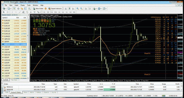 Click to Enlarge

Name: gbpchf trade.gif
Size: 98 KB