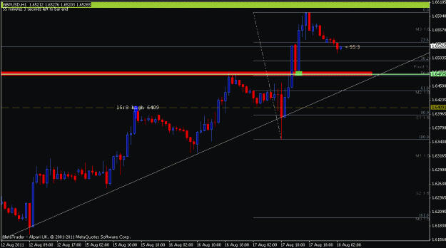 Click to Enlarge

Name: gbp 1 hr 180 august.gif
Size: 14 KB
