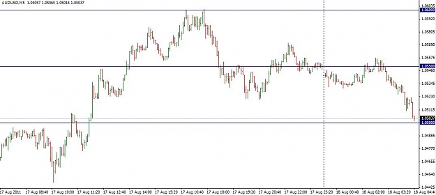 Click to Enlarge

Name: audusd.jpg
Size: 53 KB