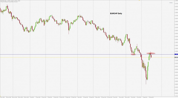 Click to Enlarge

Name: eurchf daily 1.jpg
Size: 81 KB