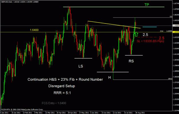 Click to Enlarge

Name: gbpusd d.gif
Size: 26 KB
