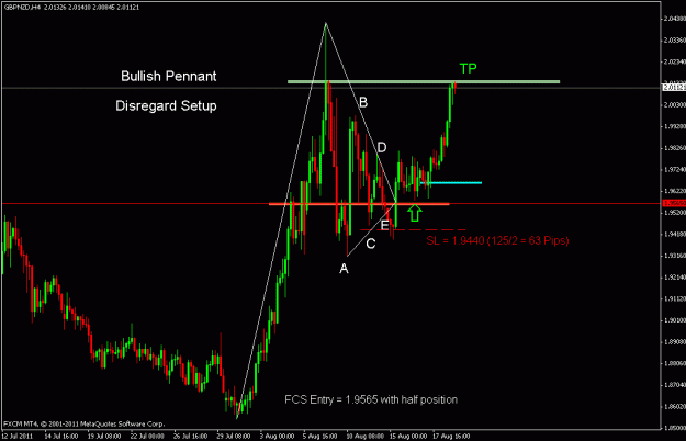 Click to Enlarge

Name: gbpnzd.gif
Size: 17 KB