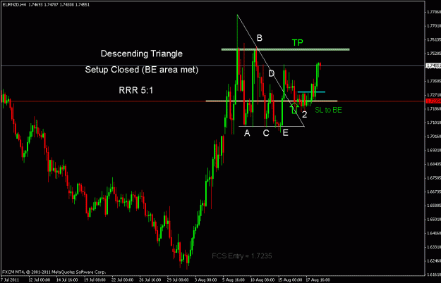 Click to Enlarge

Name: eurnzd.gif
Size: 17 KB