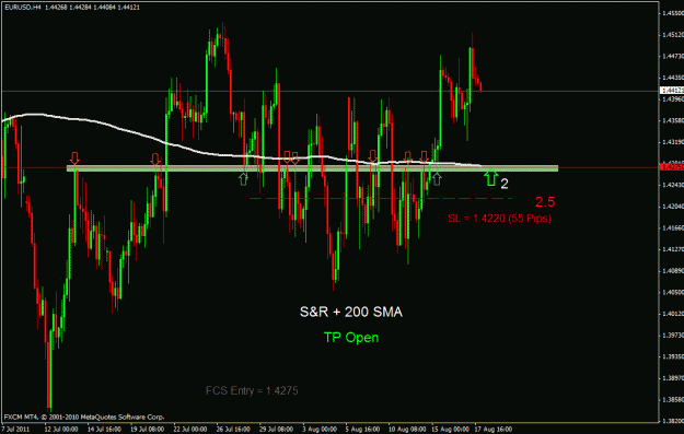 Click to Enlarge

Name: eurusd h4.gif
Size: 26 KB