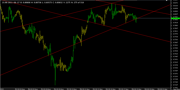 Click to Enlarge

Name: Chart_CAD_CHF_Hourly_snapshot.png
Size: 38 KB