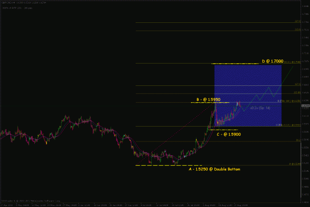 Click to Enlarge

Name: gbpcad 240m.gif
Size: 23 KB