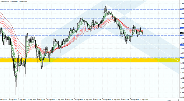 Click to Enlarge

Name: audusd777.png
Size: 75 KB