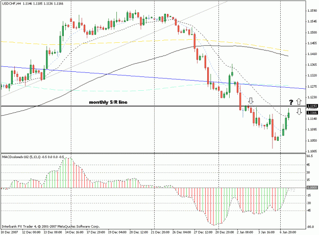 Click to Enlarge

Name: usdchf.gif
Size: 20 KB