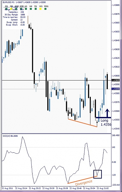 Click to Enlarge

Name: EURUSD, M1, 2011 August 22, 23h10.jpg
Size: 110 KB