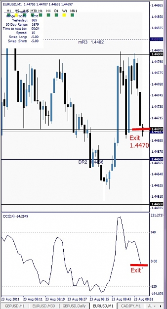 Click to Enlarge

Name: EURUSD, M1, 2011 August 23, 10h57.jpg
Size: 109 KB