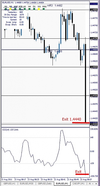 Click to Enlarge

Name: EURUSD, M1, 2011 August 23, 11h02.jpg
Size: 111 KB