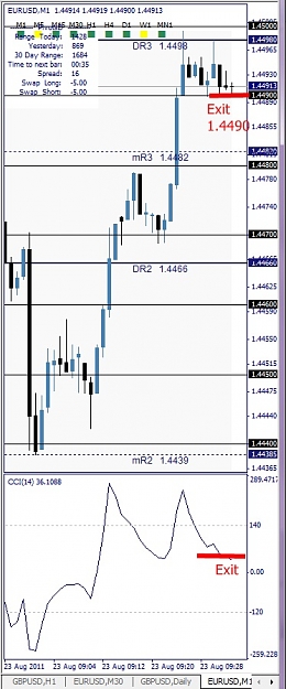 Click to Enlarge

Name: EURUSD, M1, 2011 August 23, 11h35.jpg
Size: 104 KB