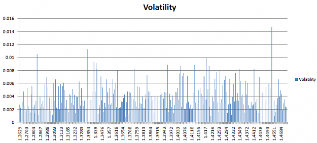 Click to Enlarge

Name: volatility3.png
Size: 21 KB