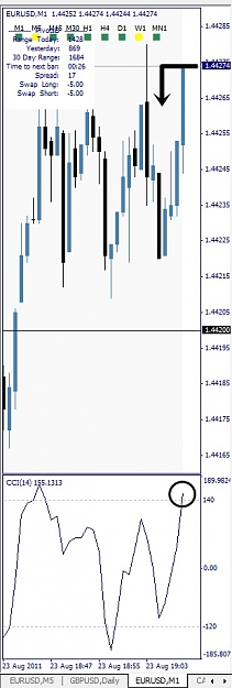 Click to Enlarge

Name: EURUSD, M1, 2011 August 23, 21h10.jpg
Size: 77 KB