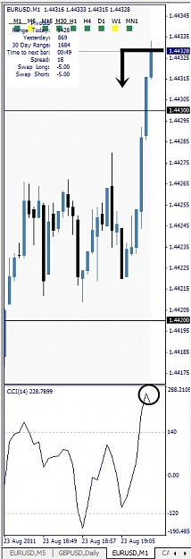 Click to Enlarge

Name: EURUSD, M1, 2011 August 23, 21h12.jpg
Size: 83 KB