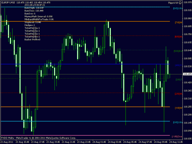 Click to Enlarge

Name: eurjpy m15.gif
Size: 17 KB