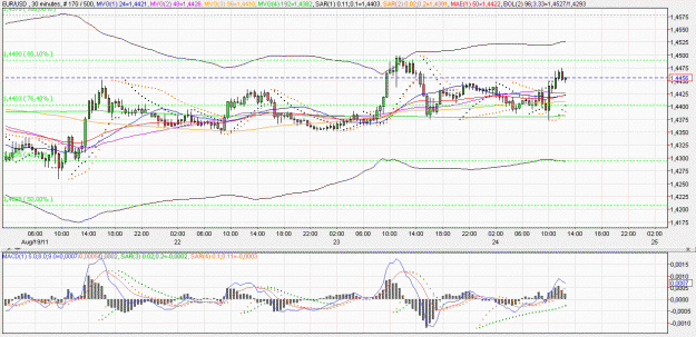 Click to Enlarge

Name: 2011-08-24 _ (12h44 CET) EUR-USD _ 030min _ 000 candle 170-500-30.GIF
Size: 65 KB