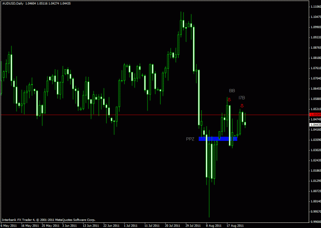 Click to Enlarge

Name: audusd82410.gif
Size: 18 KB