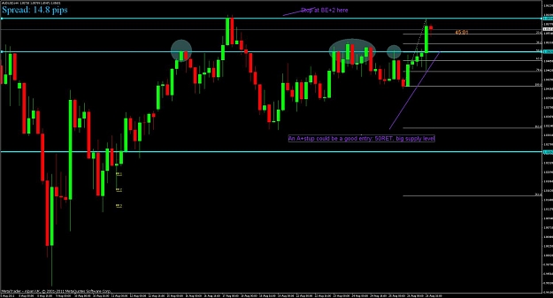 Click to Enlarge

Name: audusd h4.jpg
Size: 97 KB