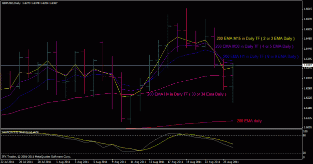 Click to Enlarge

Name: 200 EMA.gif
Size: 23 KB