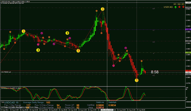 Click to Enlarge

Name: usdcad0828.gif
Size: 37 KB