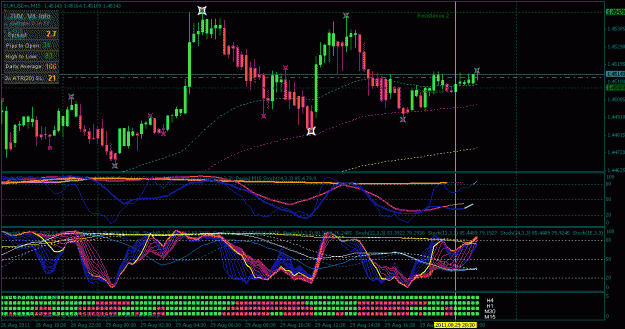 Click to Enlarge

Name: eur usd buy 08 29 2011.gif
Size: 35 KB
