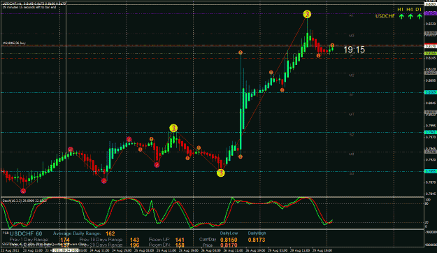 Click to Enlarge

Name: usdchf0829.gif
Size: 39 KB