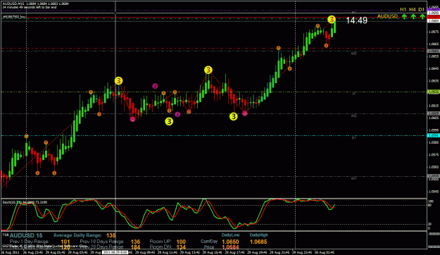 Click to Enlarge

Name: audusd0829.gif
Size: 37 KB
