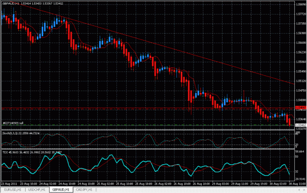 Click to Enlarge

Name: GBPAUD.gif
Size: 114 KB