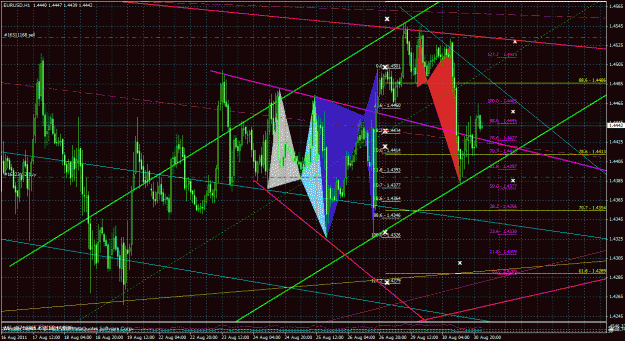 Click to Enlarge

Name: eurusd1h_01.gif
Size: 63 KB