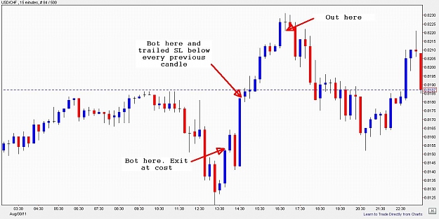 Click to Enlarge

Name: USDCHF15M.jpg
Size: 83 KB