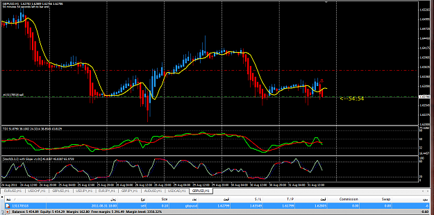 Click to Enlarge

Name: 59-_gbpusd_h1_sell.png
Size: 85 KB