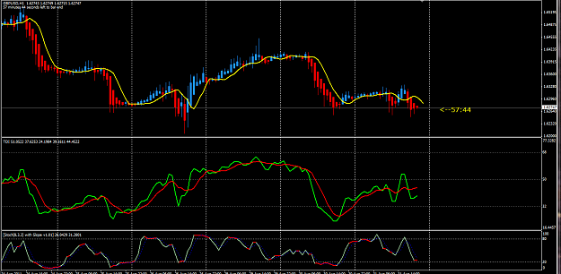 Click to Enlarge

Name: 59-_gbpusd_h1_sell__exit.png
Size: 73 KB
