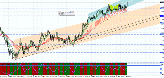 Click to Enlarge

Name: AUDUSD H1.png
Size: 76 KB